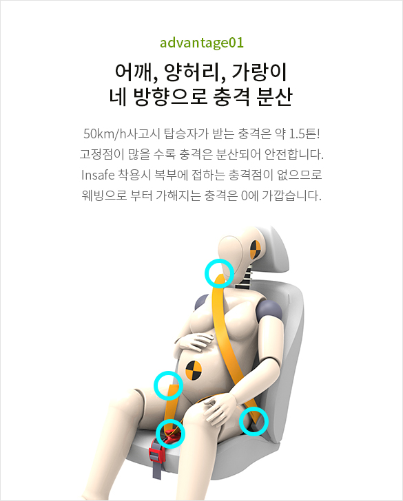 특장점1